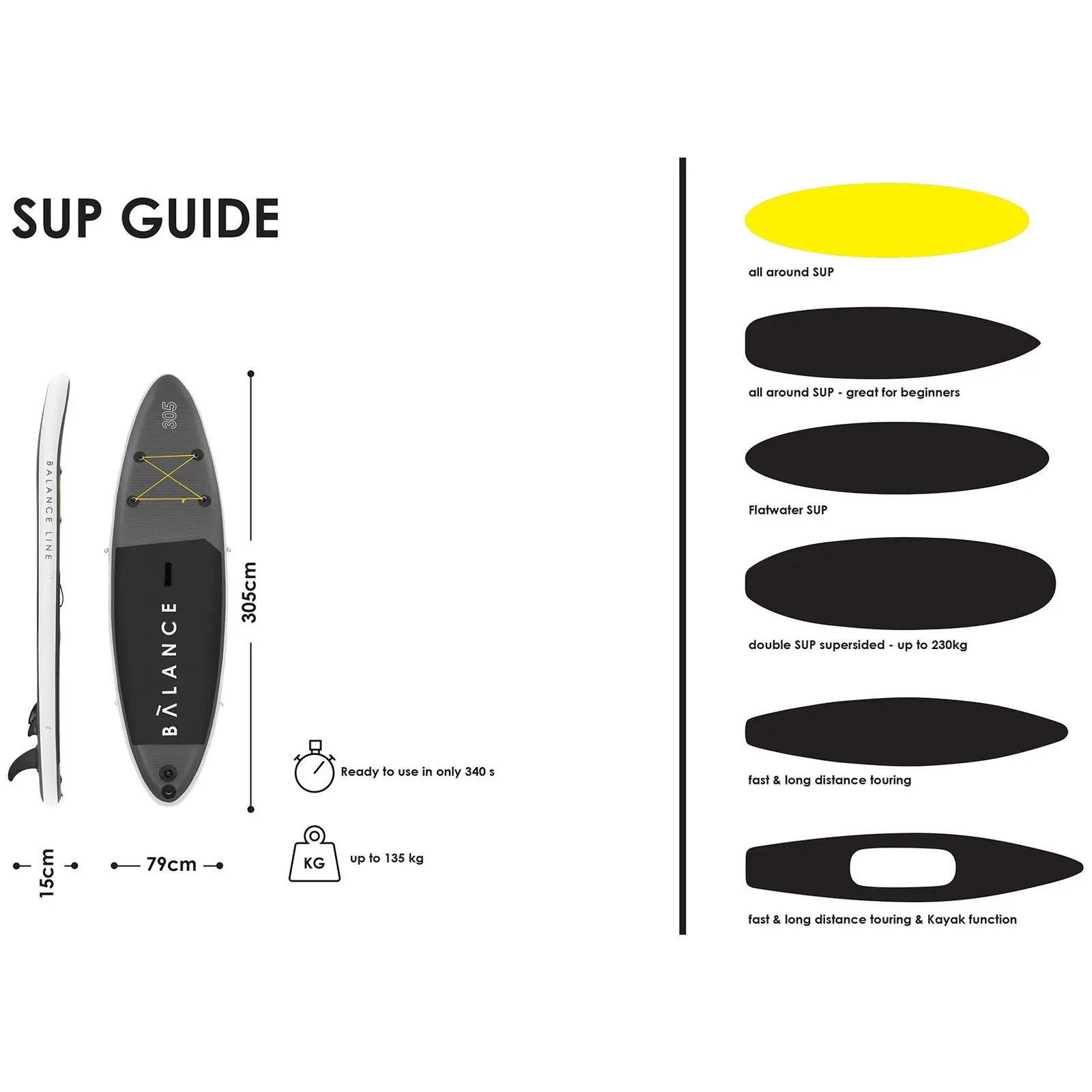 Nafukovací stand up paddleboard - 135 kg - 305 x 79 x 15 cm