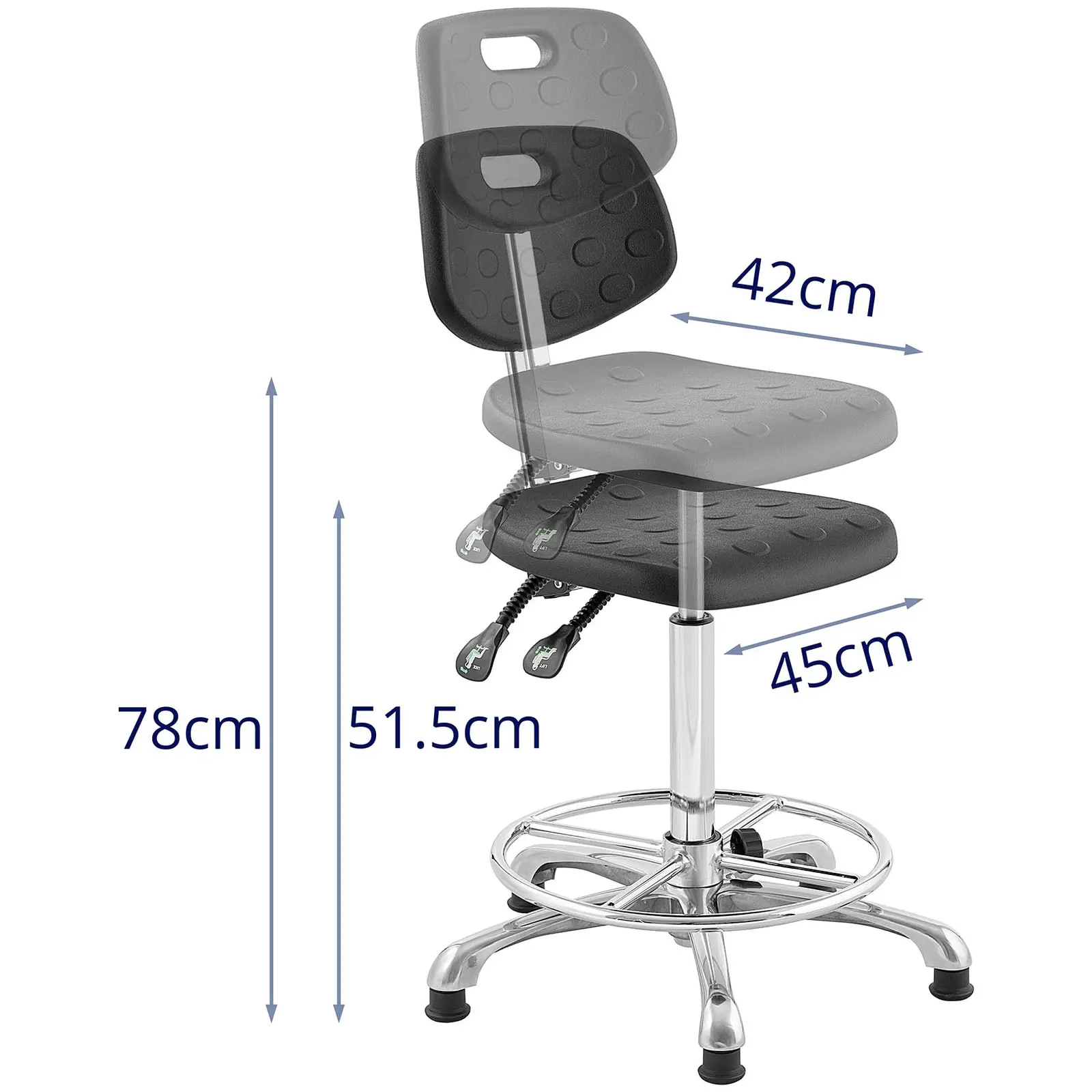 Priemyselná stolička - 120 kg - čierna - výškovo nastaviteľná od 515 do 780 mm